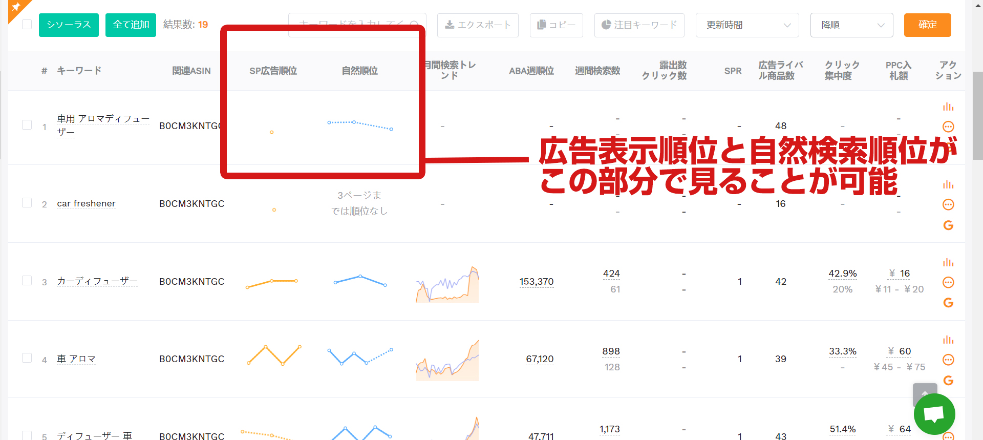 Amazon競合調査ツールのセラースプライトの使い18