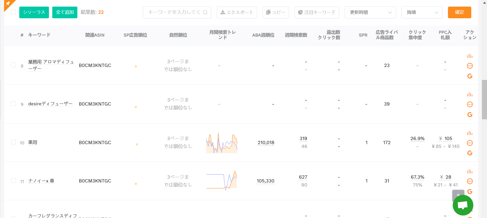 Amazon競合調査ツールのセラースプライトの使い19