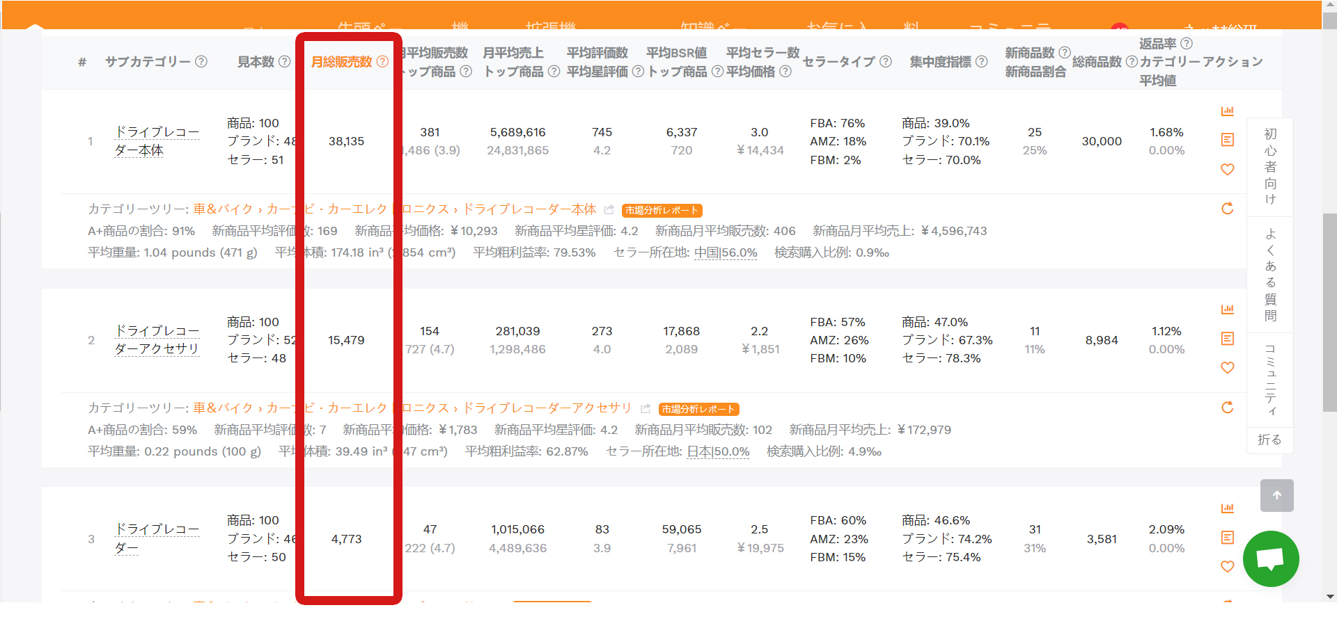 Amazon競合調査ツールのセラースプライトの使い方6